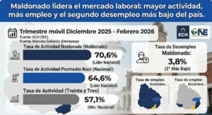 Captura de pantalla 2026-04-12 172327